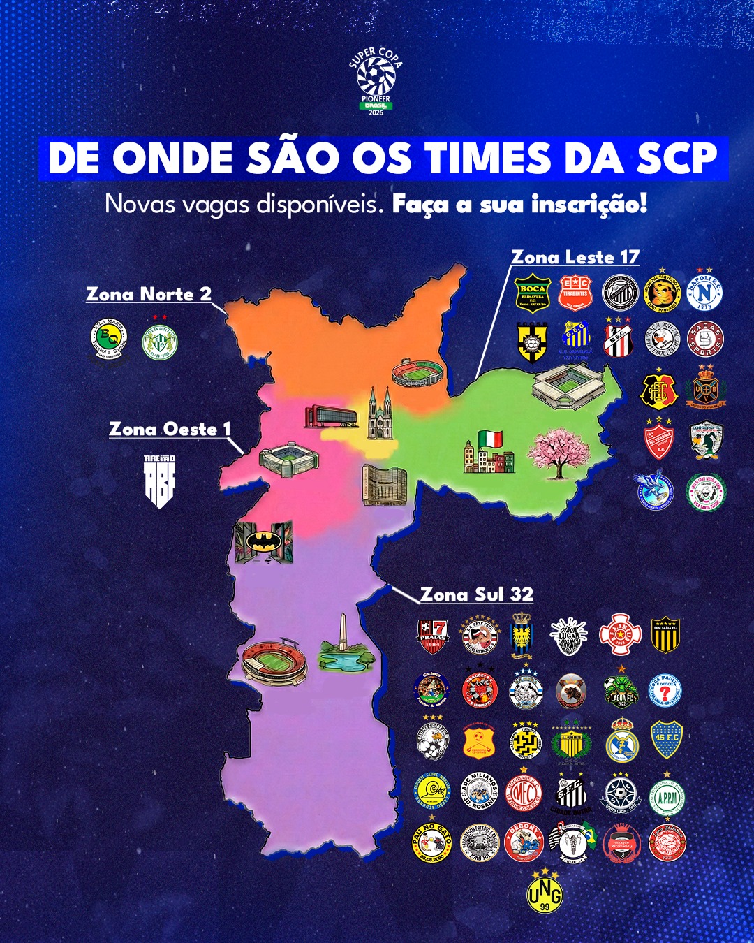 Origem das equipes · Capital paulista