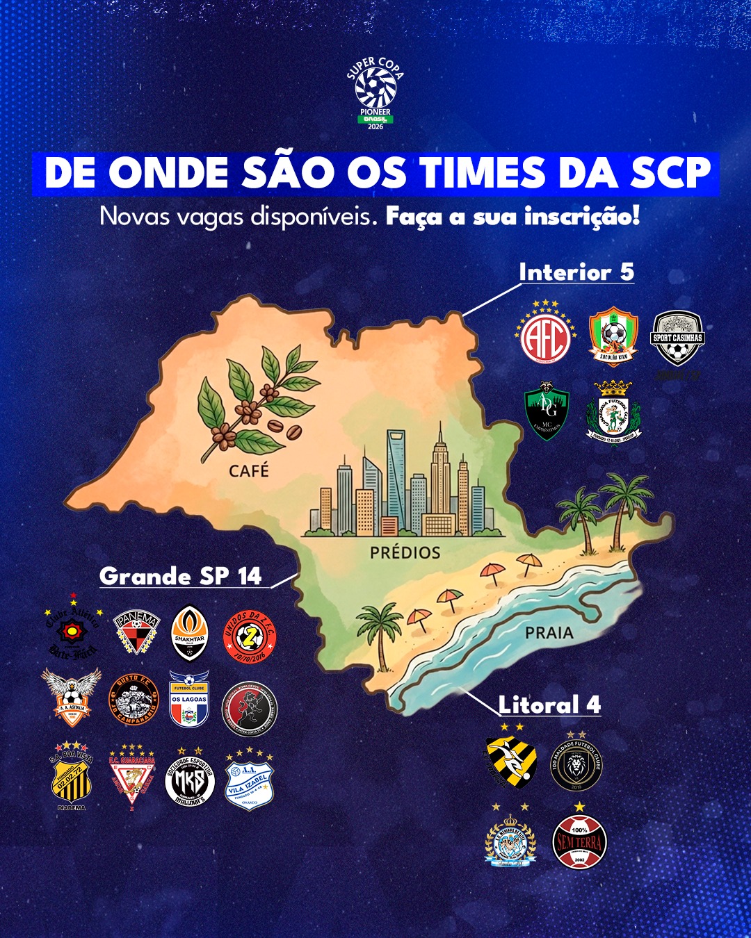 Origem das equipes · Interior, Grande SP e litoral